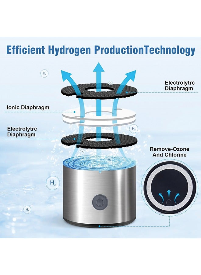 Hydrogen Water Bottle, Portable Rechargeable Hydrogen Water Bottle with SPE PEM Technology Water Ionizer, Generator Improve Water in 3 Minutes for Home Office Travel, Gift for Family  - Image 3
