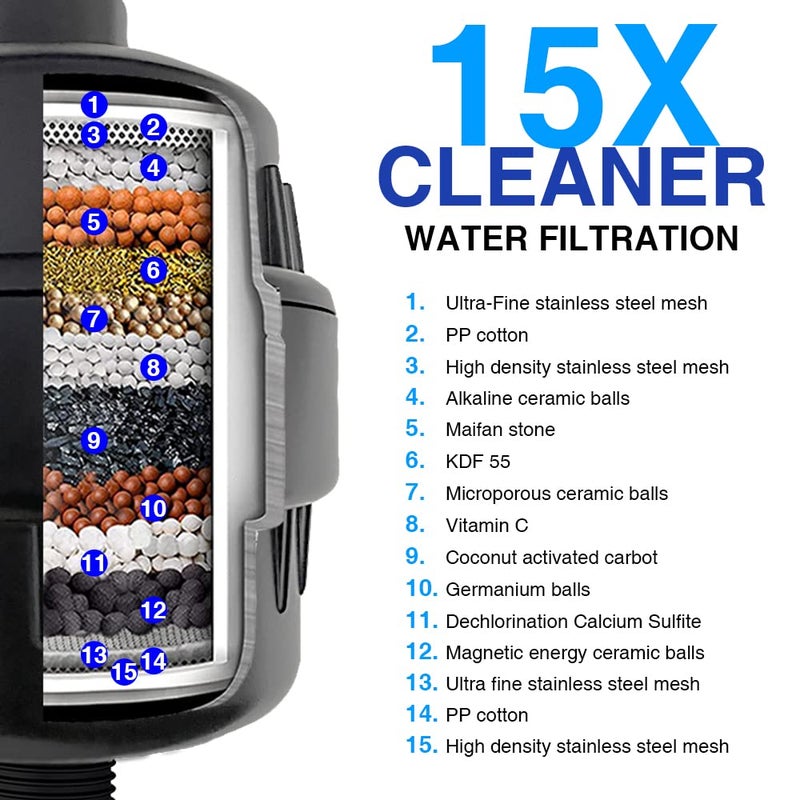 AMORIX Shower Filter, 15 Stage Shower Head Filter for Hard Water High Output Showerhead Filter Black Shower Water Filter Reduce Chlorine, Dry Skin, Itchy Scalp - Shower Water Softener Improves Skin Condition - Image 2