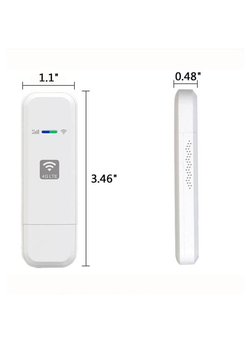WiFi Modem Dongle, Connectivity with 4G LTE USB WiFi Modem - Internet Hotspot for Desktops, Laptops, and PCs. Car WiFi Mini Wireless Router with SIM Card Slot for On-the-Go Connectivity - Image 2