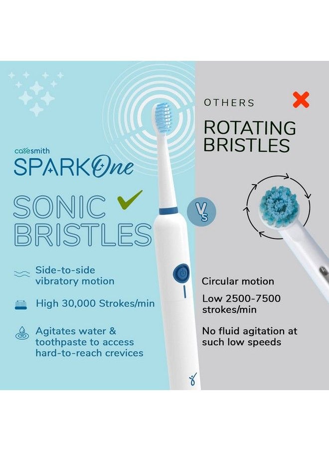 CARESMITH - Spark One Electric Battery Toothbrush ; Electric Tooth Brushes For Adult ; Aa Battery Provided ; 30000 Strokes Per Minute (White 1) - Image 1
