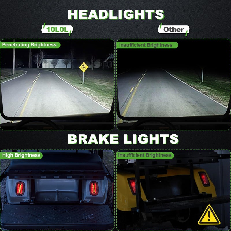 10L0L Golf Cart Light Kit for Club Car DS Carts(12V-48V) - Super Bright Headlight and Tail Light Kit with Turn Signals, Brake Lights, Hazard Light Switch, Horn, and Safe Daytime Running Lights - Image 4