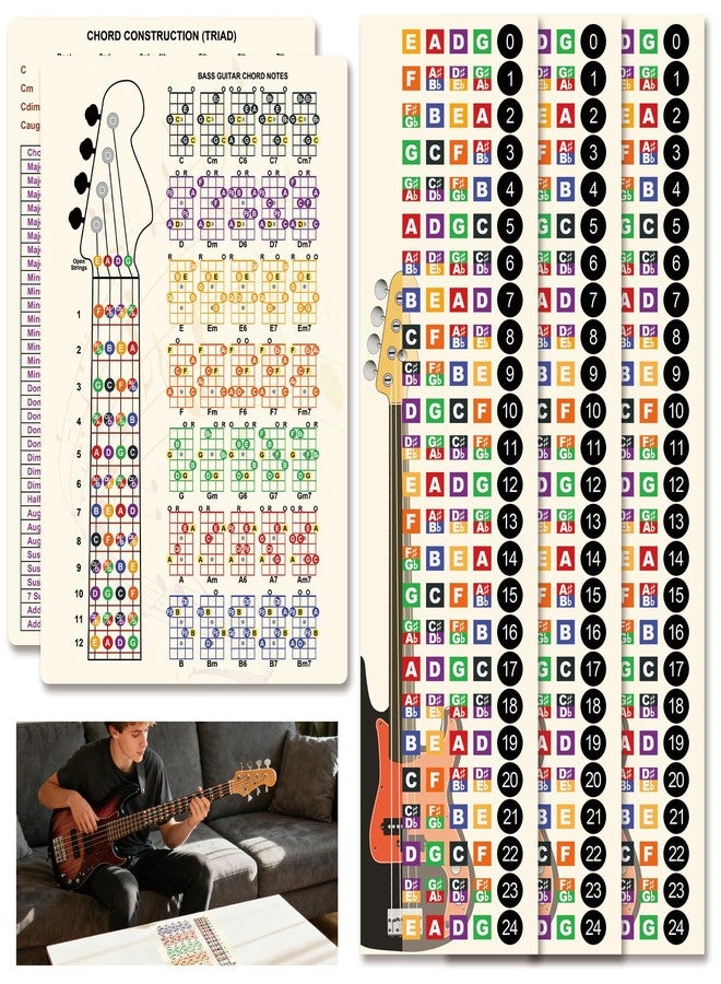 Enjoyard Bass Learning Kit: 3 Fretboard Stickers & 1pc 30cm*20cm*1mm PVC Chord Interval Card - Home Practice & Lesson Must-Have for Beginner Bassists & Hobby Players - Image 1