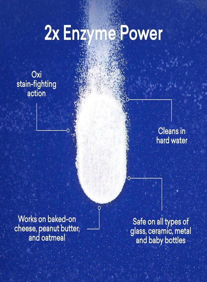 BLUELAND 100% Plastic-Free Dishwasher Detergent Tablets, 60 Count, Free & Clear, Eco-Friendly Dishwashing Pods, Natural, Sustainable - Image 3