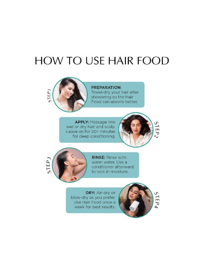 باريس كولكشن غذاء الشعر بجوز الهند للجنسين 200 مل - Image 2