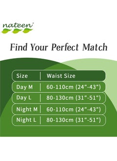 nateen Hospeen Adult Diapers,Night Incontinence Pants,Large,Waist Size 80-130cm,80 Count Adult Pull Ups,with 360 Dgree Elastic Waistband,Super Soft Fit  - Image 4