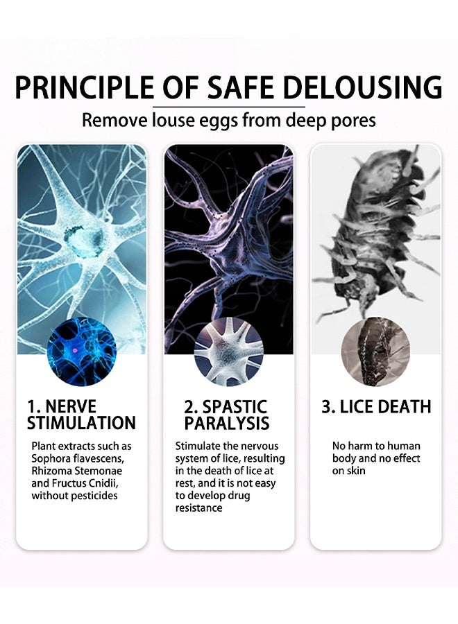 SOUTH MOON Scabies Lice Spray - Spray Family Size Lice Treatment for Kids & Adults, Easy Use Lice Spray Kills Head Lice, Eggs, Super Lice on Contact, Includes Metal Lice Comb, Multiple Treatments, 30ml - Image 5