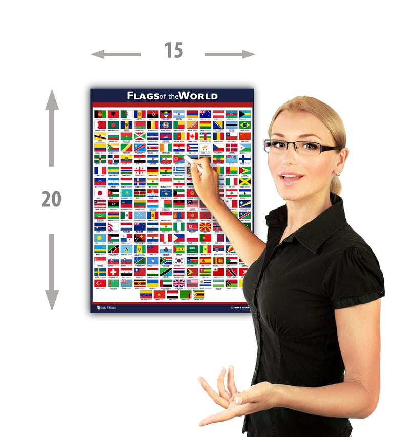 Young N Refined World Flags Educational Poster Laminated Young N Refined (15x20) - Image 3