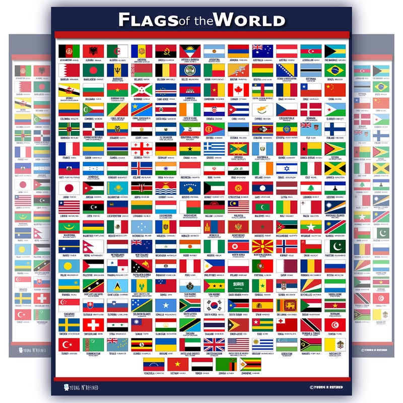 Young N Refined World Flags Educational Poster Laminated Young N Refined (15x20) - Image 5