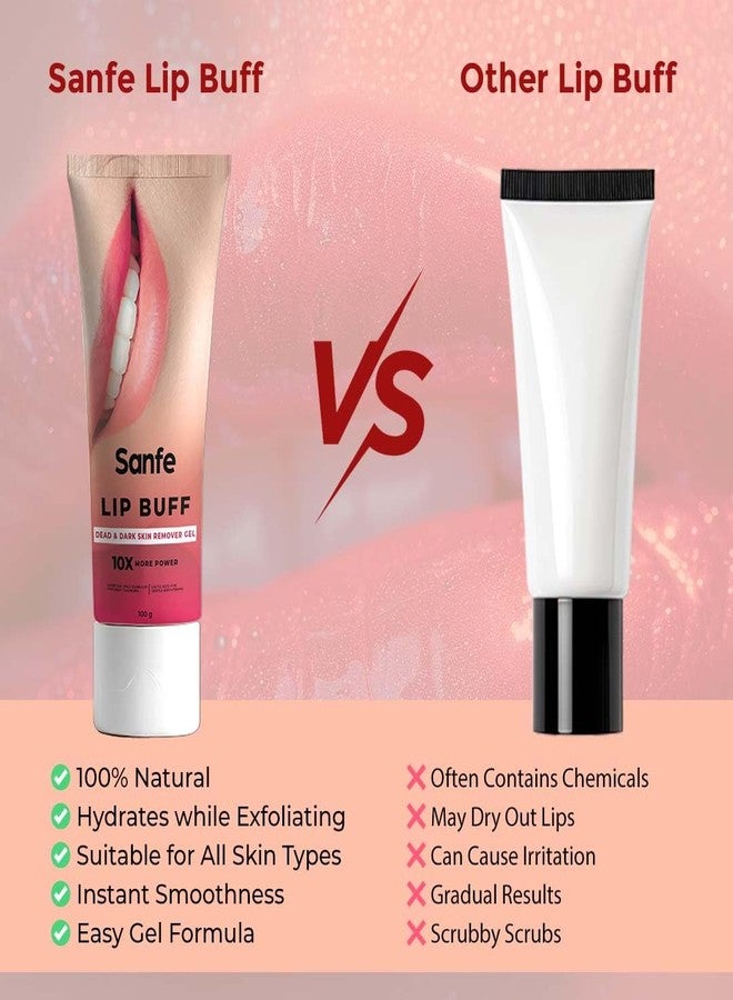 Sanfe Lip Exfoliating Gel for Dark & Dry Lips | Gently Removes Dead Skin | Hydrating, Non-Sticky Lip Scrub Gel | Soft, Pink & Smooth Lips | For Men & Women | With Hyaluronic Acid & Vitamin E, 100g - Image 5