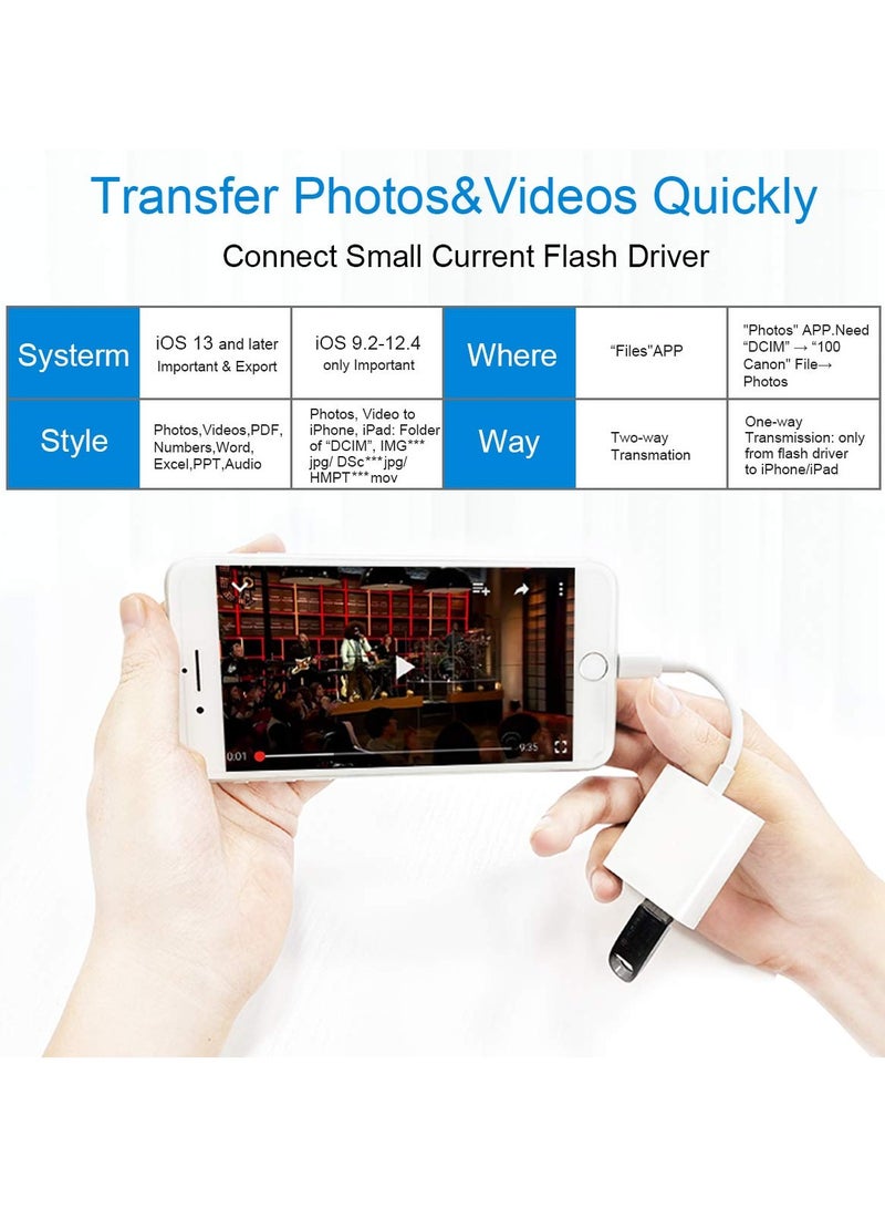 erorex Lightning to USB Camera Adapter with Charging Port Lightning Female USB OTG Cable Adapter for Select iPhoneiPad Models Support Connect Camera Card Reader USB Flash Drive MIDI Keyboard White - Image 3