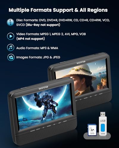 WONNIE 7.5 Inch Car DVD Player, Portable DVD Player for Car Play The Same or Two Different Movies with Headrest Strap, Support Last Memory, AV Out/in, USB/SD, All Regions - Image 5