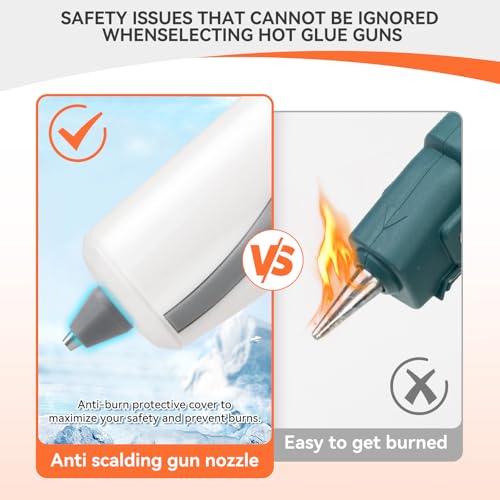 Krightlink Hot Glue Gun Kit with 30 Glue Sticks, Fast Preheating Hot Melt, 20w Precision Nozzle High Temp for School Crafts DIY Arts and Home Repairs (White Glue Gun) - Image 3