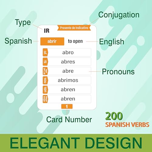 EDUMAETRIX 200 Spanish English Bilingual Verbs Verbos Conjugation Presente Indicativo Skill Drill Educational Flash Cards Learning Resource 4 X 28 DoubleSided 101 Cards - Image 5