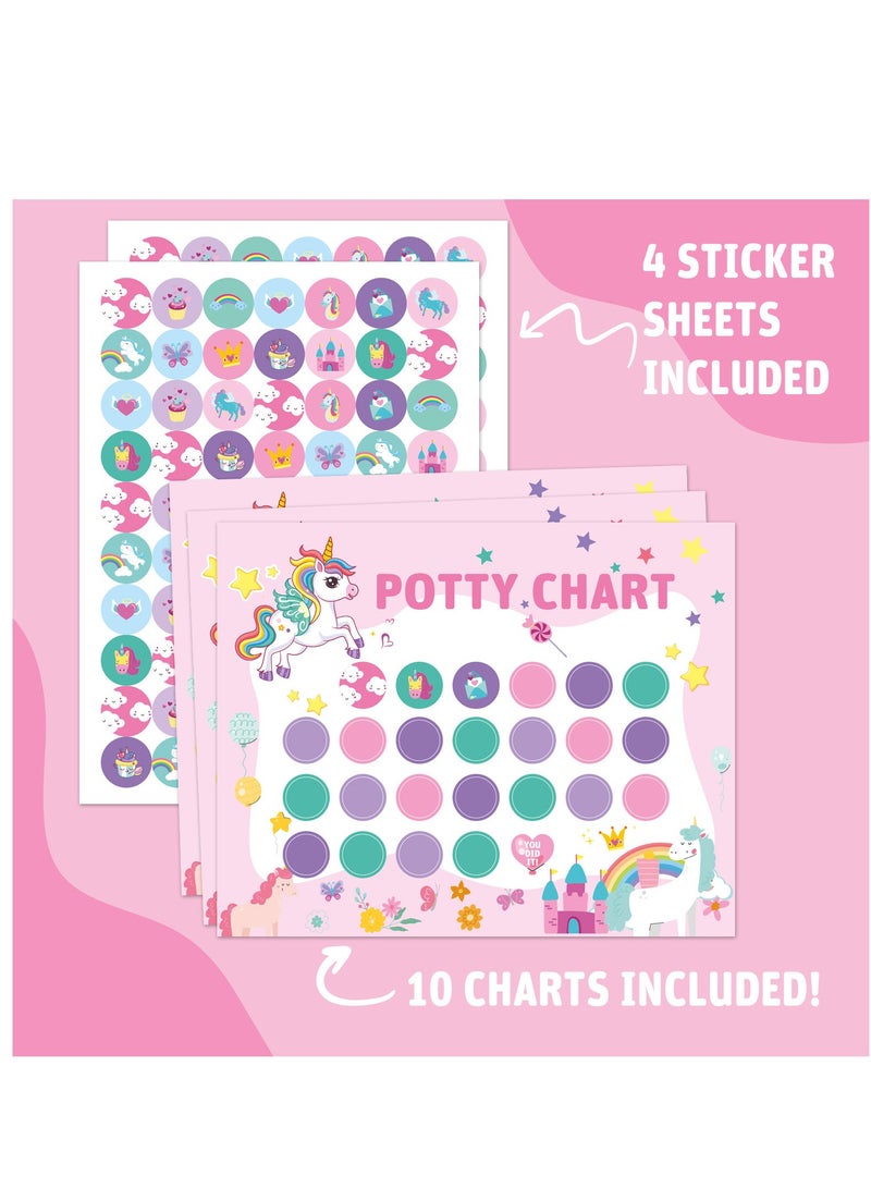 TC مخطط تدريب يونيكورن على النونية للأطفال الصغار - Image 2