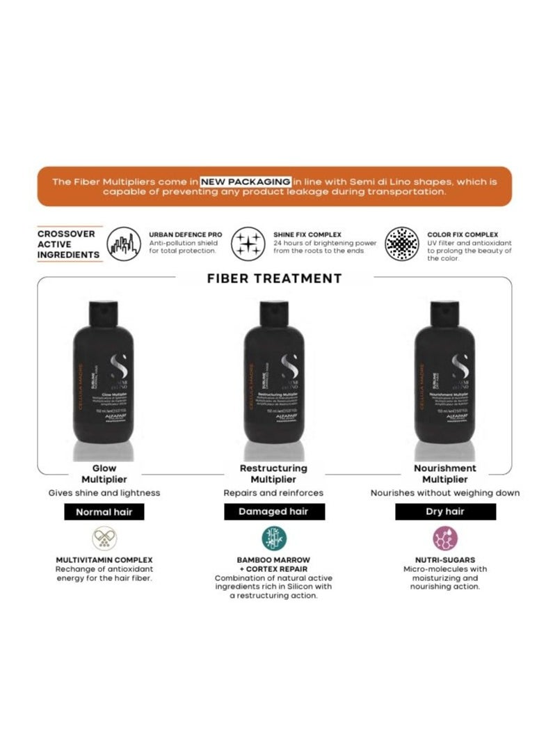 ALFAPARF MILANO ALFAPARF MILANO Cellula Madre Nourishing Multiplier - Nourishing & Hydrating Treatment for Dry Hair - Combine with Semi di Lino Beauty Genesis as a Hair Gel for Healthy, Shiny Hair (5.07 fl oz)  - Image 3