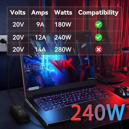 FACTOTECH 240W Zephyrus Replacement Charger ADP-240EB B for Asus Rog Zephyrus G14 G15 M16 G16 S15 S17, Flow X16 GV601, Strix Scar 15 17 G533 G733, Tuf A15 F15, Asus 240W Charger - Image 4