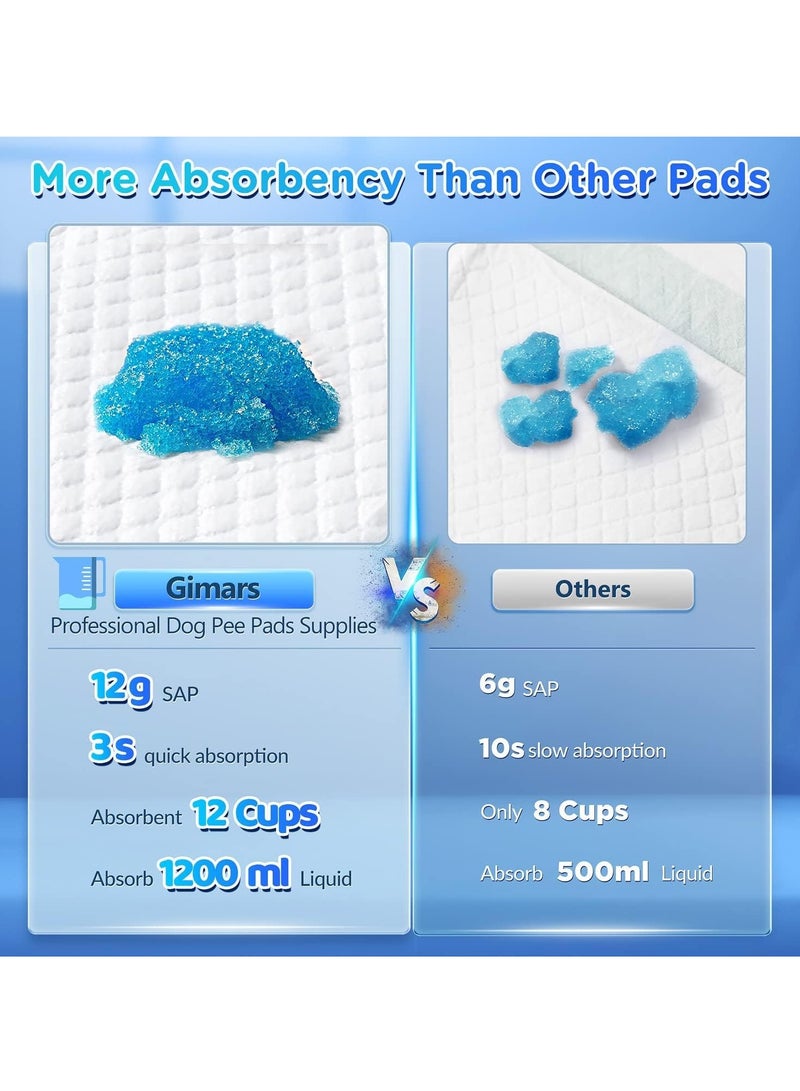 20 Pcs Thicker Heavy Absorbency Pet Training Puppy Pads Extra Large Disposable Polymer Quick Dry No Leaking Pads For Dogs Cats Rabbits And Other House Training Pets (60*90 cm) - Image 3