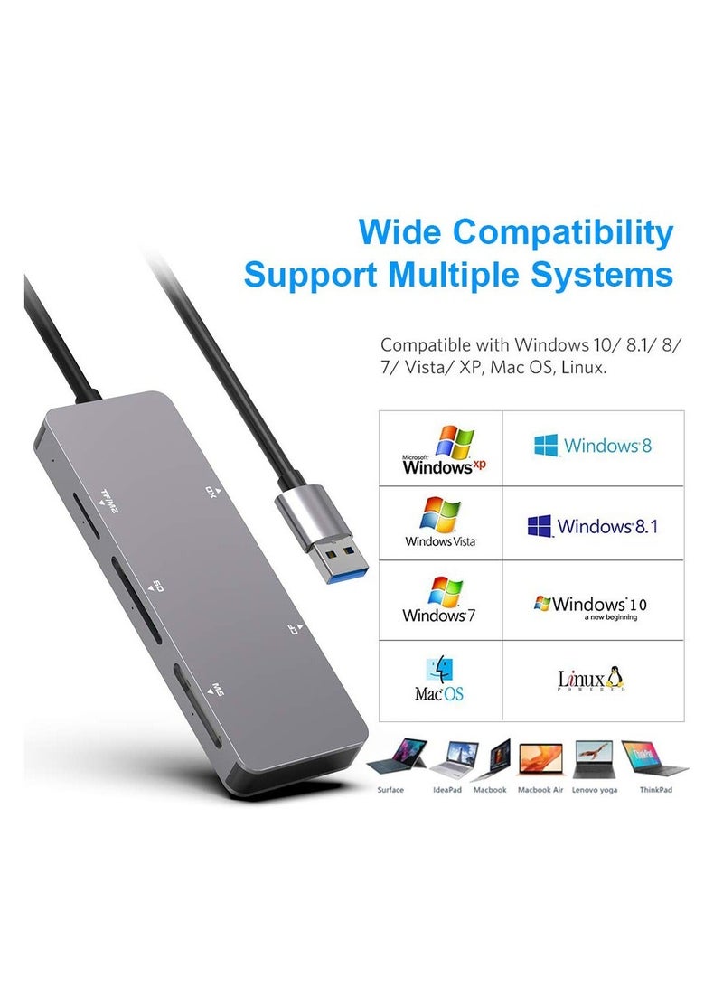 USB SD Card Reader, 5 in 1 USB 3.0 Memory Card Reader Adapter Read & Write Speed Up to 5Gbps Read 5 Cards 5in1 Multi Card Reader for SD/TF/CF/Micro SD/MS/M2/XD