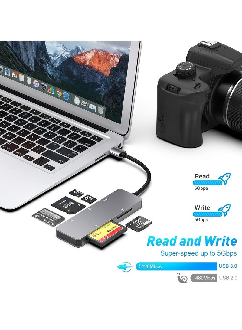 USB SD Card Reader, 5 in 1 USB 3.0 Memory Card Reader Adapter Read & Write Speed Up to 5Gbps Read 5 Cards 5in1 Multi Card Reader for SD/TF/CF/Micro SD/MS/M2/XD
