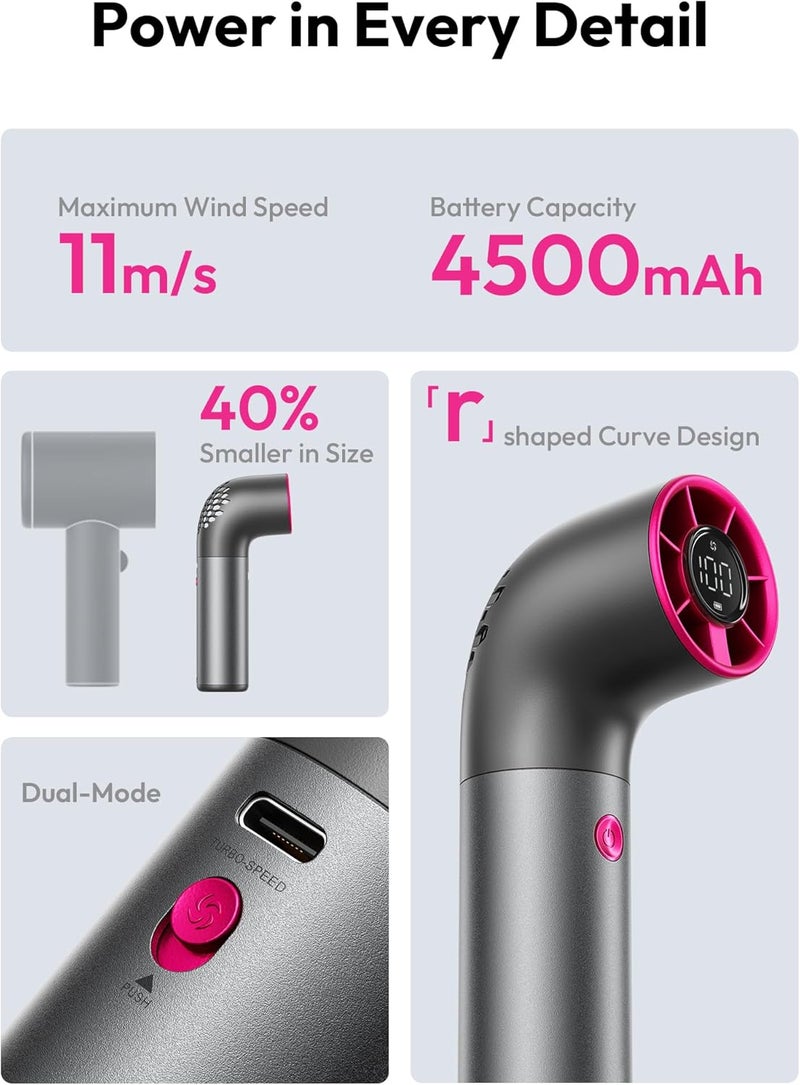 Aecooly Portable Handheld Fan, Powerful Mini Hand Fan, 19000 RPM High Speed Aero Ultra, 15H Max Cooling Time, 7 Gears Aluminum Case, Rechargeable Personal Small Fan for Travel, Gifts for Women - Grey - Image 2