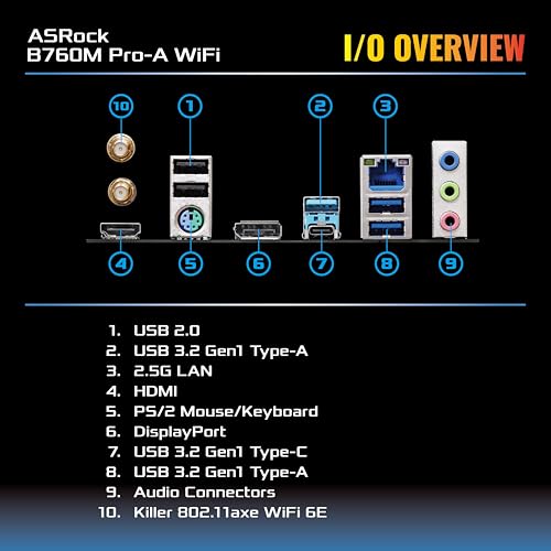 ASRock B760M Pro-A WiFi LGA1700 M-ATX Motherboard - Image 5