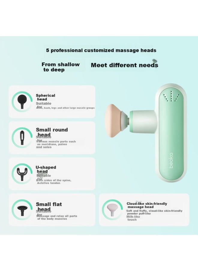 Beoka Mini Massage Gun, Portable Mini Sports Fitness Deep Muscle Relaxation Massager, Gift For Boyfriend Or Girlfriend, New Year Present, S1-lime Sea Salt - Image 2