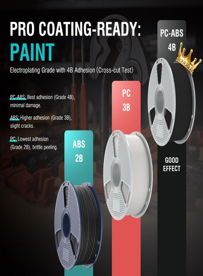 SUNLU PC-ABS 3D Printing Filament 1.75 mm 1 kg, PC & ABS Hybrid Filament, High Strength, Ready to Paint & Plate Ready, Industrial Quality, Heat-resistant Spool, Dimensional Accuracy +/-0.02 mm, 1 kg - Image 4