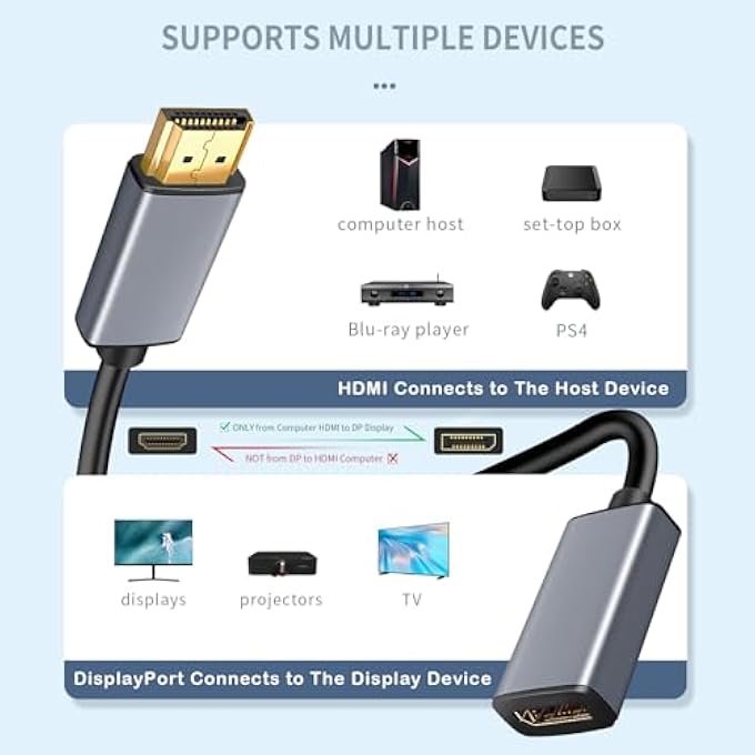 rayihni HDMI TO DISPLAYPORT ADAPTER 4K60HZ HIGH SPEED HDMI MALE TO DISPLAY PORT FEMALE CONVERTER CABLE FOR PC GRAPHICS CARD LAPTOP PS5/4 - Image 2