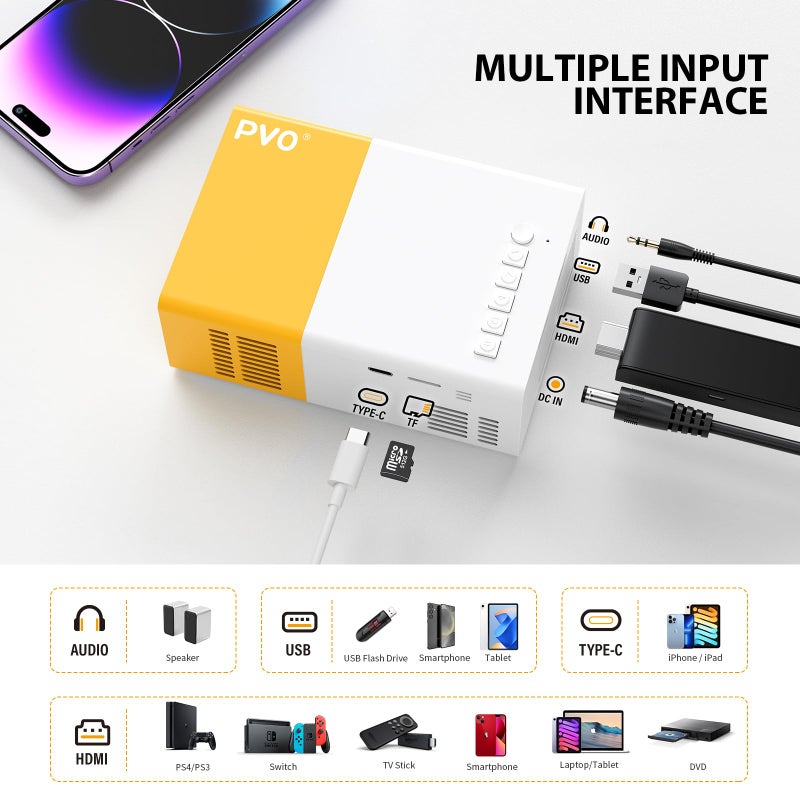 PVO Mini Projector Portable For Cartoon, Outdoor Video Projectors, LED Pico Movie-Projector for Home Theater, Kids Gift, Video Can Be Easily Mirrored Directly to The Projector Via Data Cable - Image 2