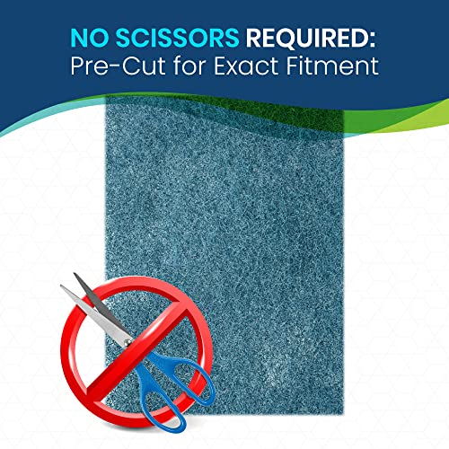 CoreCarbon Polyester Washable Fiber Furnace Door Filter for Mobile, Manufactured and Modular Homes (19.5 x 28) - Image 3