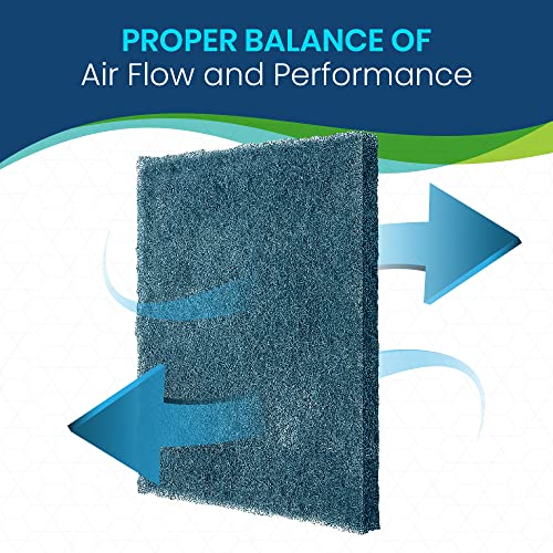 CoreCarbon Polyester Washable Fiber Furnace Door Filter for Mobile, Manufactured and Modular Homes (19.5 x 28) - Image 5