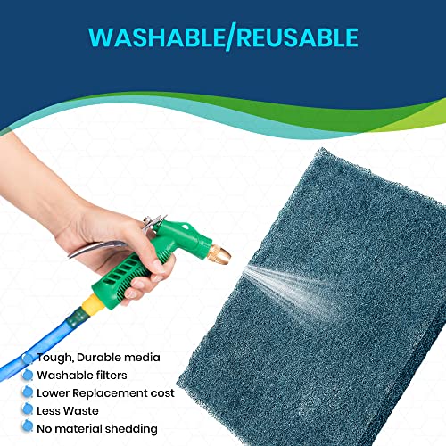 CoreCarbon Polyester Washable Fiber Furnace Door Filter for Mobile, Manufactured and Modular Homes (19.5 x 28) - Image 4