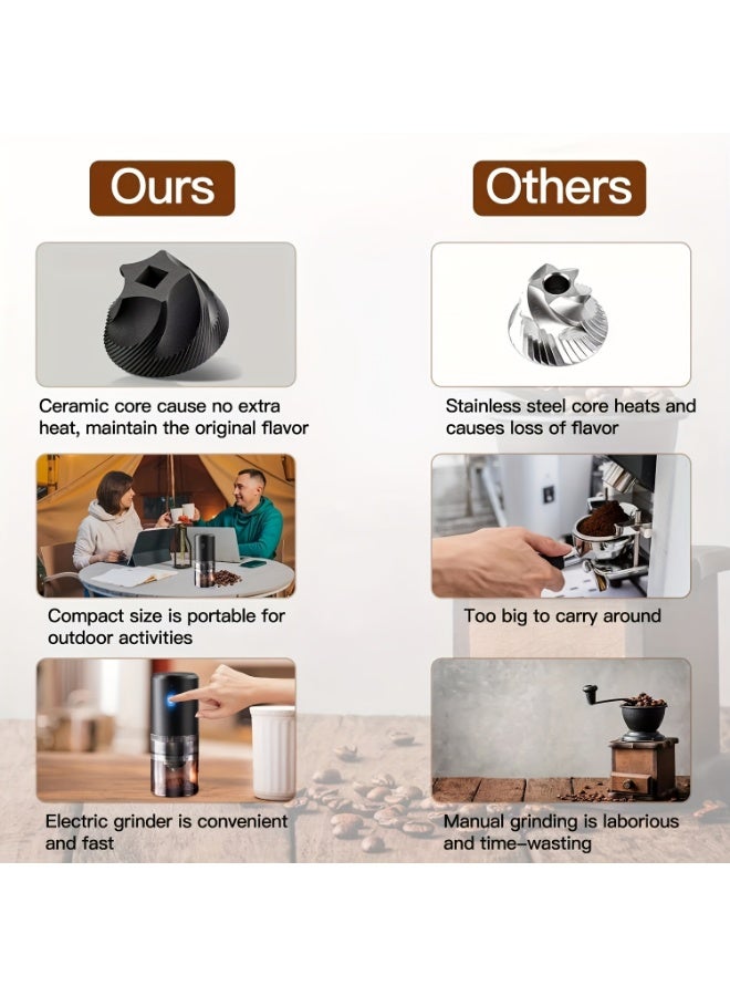 Portable Coffee Grinder - USB Rechargeable, Adjustable Grind Settings, Powerful Motor, Quiet Operation, Compact Design, Easy to Clean With Electric Milk Frother  - Image 3