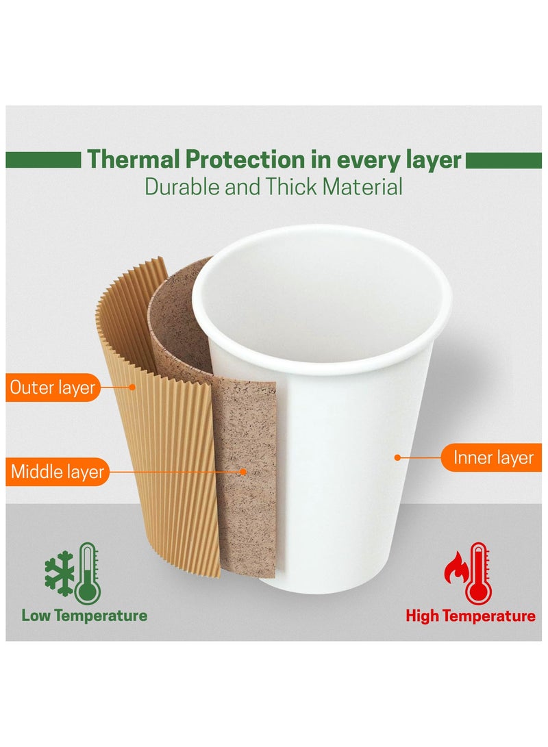 EcoEdge EcoEdge 12 Oz Disposable Heavy-Duty Ripple Insulated Paper Cups (Pack of 50) | Premium, Sustainable, Sturdy, Heat Resistant | Multi Layered for Hot and Iced Beverages, Everyday Use | 100% Recyclable  - Image 2