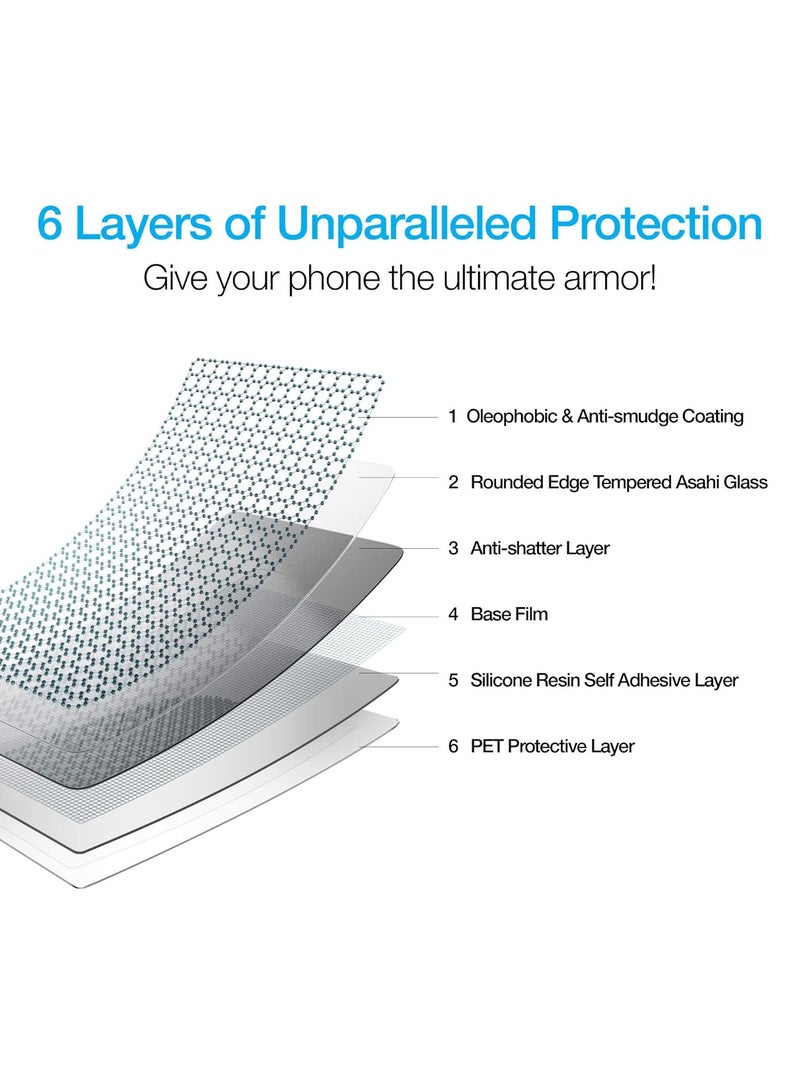 تيمبرد غلاس واقي شاشة بحواف سوداء من الزجاج المقوى متوافق مع هاتف Samsung Galaxy A51 - Image 3