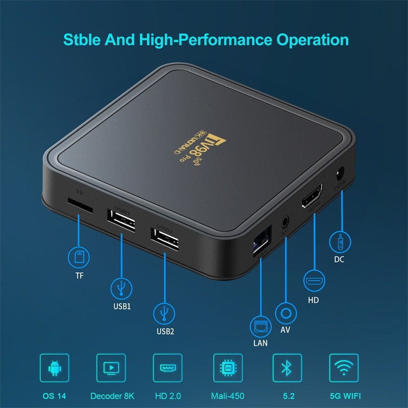 TV98 PRO صندوق تلفزيون Allwinner H313 واي فاي ثنائي التردد أندرويد 14 صندوق تلفزيون خارجي X96Q TV BOX - Image 3
