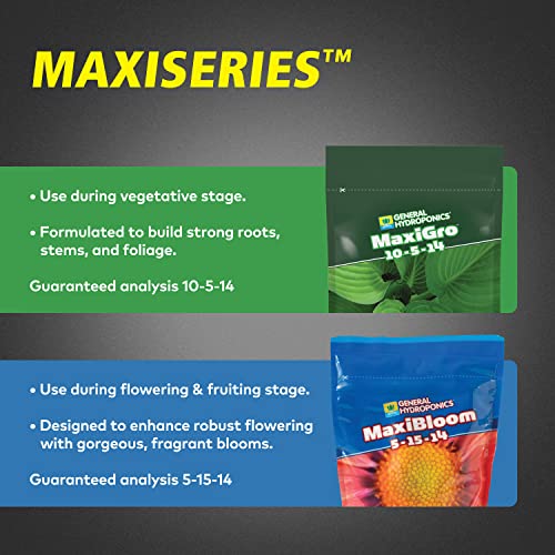 General Hydroponics MaxiGro Plant Food For Vigorous Growth, 2.2 lbs. - Image 3