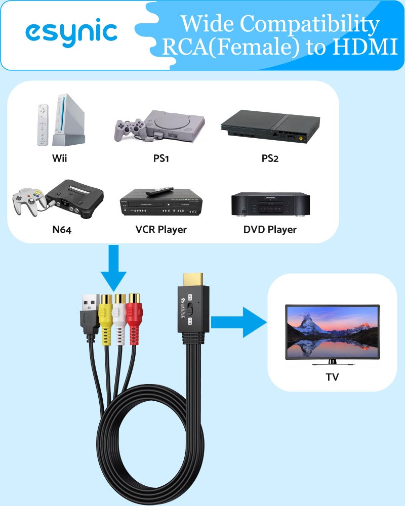 eSynic 1080P RCA to HDMI Adapter-Not Bi-Directional-Compact Cable Design- 4:3/16:9 Switch-Plug & Play AV to HDMI Adapter-Lossless Transmission- for Wii/PS1/PS2/N64/X-box/DVD/VCR Support PAL/NTSC - Image 4