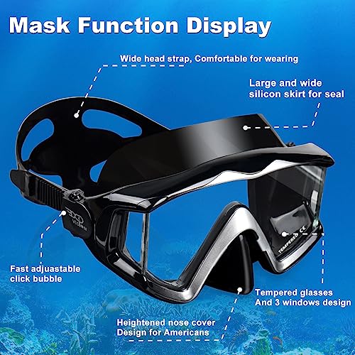 EXP VISION Snorkel Set Pano 3 Adult Snorkeling Gear, Professional Anti-Fog Snorkel Mask Dry Top Snorkel, Tempered Glass Scuba Diving Mask for Freediving, Snorkeling and Swimming(Black Set) - Image 5
