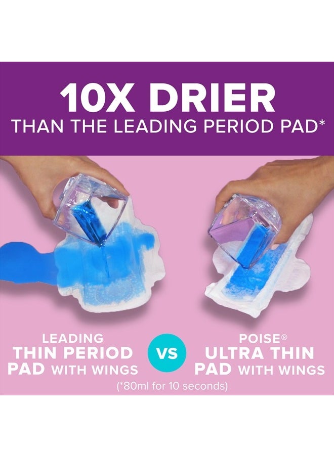 Ultra Thin Incontinence Pads with Wings & Postpartum Incontinence Pads, 5 Drop Maximum Absorbency, Long Length, 60 Count (3 Packs of 20), Packaging May Vary