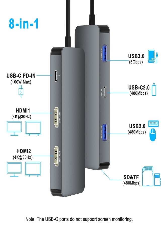 Aibilangose Docking Station Dual Monitor for Dell/HP/Lenovo/Mac Laptop, USB C Laptop Docking Station Dual Monitor, Dual HDMI Adapter for 2 Monitors, 8 in 1 USB C Hub Multiport Adapter with HDMI/USB/PD/SD/TF - Image 2
