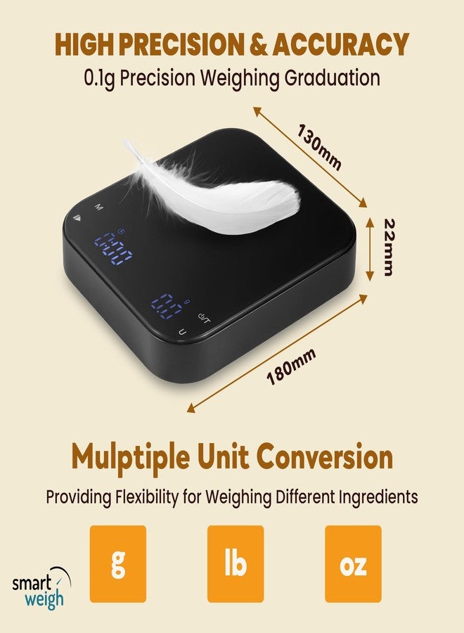 Smart Weigh Coffee Scale 3000g x 0.1g High Precision Sensors Accurate Scale for Espresso Pour-Over Coffee Digital Kitchen Food Scale for Baking Portable Kitchen Scale with LED Display - Image 5
