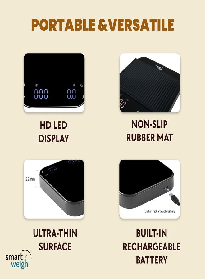 Smart Weigh Coffee Scale 3000g x 0.1g High Precision Sensors Accurate Scale for Espresso Pour-Over Coffee Digital Kitchen Food Scale for Baking Portable Kitchen Scale with LED Display - Image 3