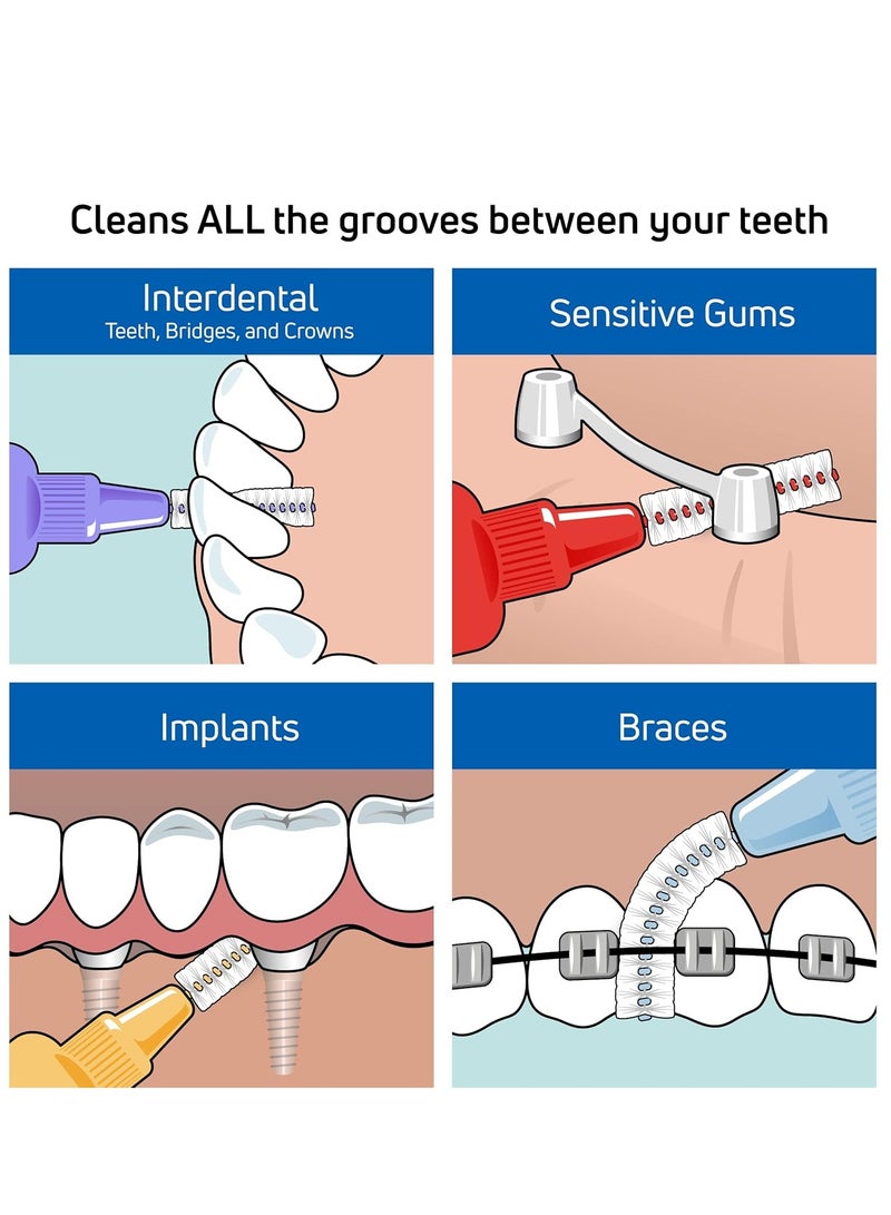Tepe Interdental Brush Extra Soft, Teeth Cleaning, Pack of 8, 0.6 mm, Medium Gaps, Blue, Size 3 - Image 3