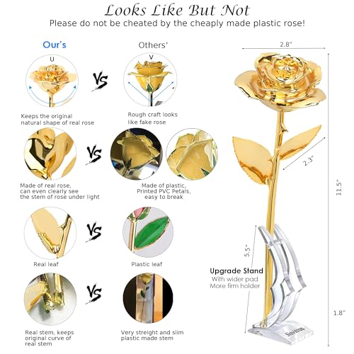 Sinvitron Gold Dipped Rose Real 24K Gold Rose, Hand Dipped One of a Kind Golden Roses, Romantic Gifts for Women on Valentines Day, Anniversary Mother’s Day (Golden) - Image 3