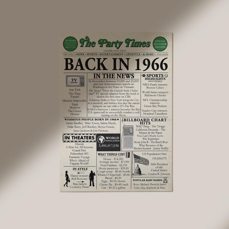 Stuff4 59th Birthday Poster Unframed - Back In 1966 Newspaper - Happy 59th Birthday Gifts for Men Women Vintage Retro Born In 1966  8x10 Inch Fifty-Nine Fifty-Ninth Bday Party Decor Decoration - Image 3