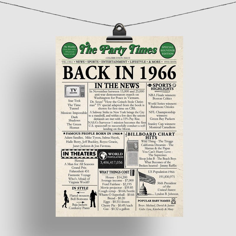 Stuff4 59th Birthday Poster Unframed - Back In 1966 Newspaper - Happy 59th Birthday Gifts for Men Women Vintage Retro Born In 1966  8x10 Inch Fifty-Nine Fifty-Ninth Bday Party Decor Decoration - Image 4