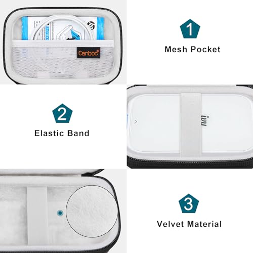 Canboc Hard Case for New Canon Ivy 2/ Canon Ivy/Canon Ivy CLIQ+ CLIQ 2 CLIQ+2 Photo Printer Mobile Wireless Bluetooth Instant Camera Printer, Mesh Bag fit Photo Paper Cable, Black - Image 5