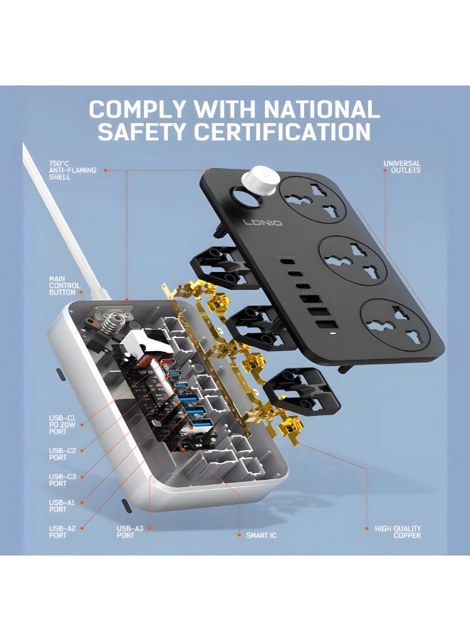 LDNIO SC3604C Power Strip with 3 AC Outlets & 6 USB Ports (3 Type-C + 3 USB-A), 2500W, PD 20W Fast Charging, 2M Cable - Image 3