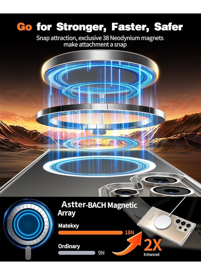 Aookay [5 in 1] for Samsung Galaxy S25 Ultra Case, Magnetic Clear Case for Magsafe with 2 Tempered Glass Screen Protector 2 Camera Lens Protector [No-Yellowing] Wireless Charging Transparent Back Slim Cover Case - Image 3